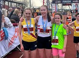 Image result for Aberdeen Amateur Athletics Club