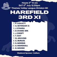 Image result for Gerrards Cross Cc