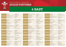 Image result for Cwmcarn United Rfc