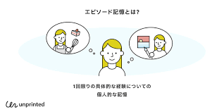 「エピソード」の画像検索結果