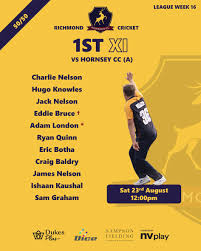 Image result for Blackheath Select Xi Cc, London