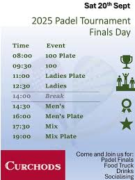 Image result for Farnham Central Table Tennis Club