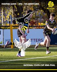 Image result for Dumfries Rugby Football Club