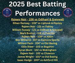 Image result for Hartley Wintney Cc