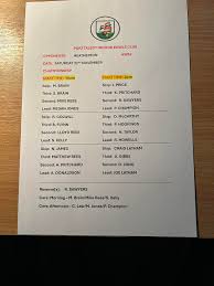 Image result for Port Talbot Indoor Bowls Club