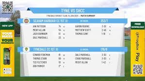 Image result for Tynedale Cricket Club