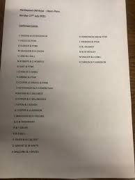 Image result for Hartlepool Indoor Bowls Club