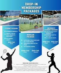 Image result for Simons Drop In Badminton Club