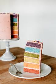 Image result for rainbow cake