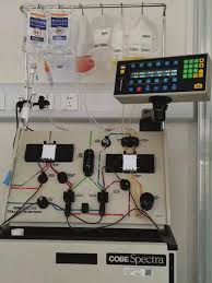 Image result for COBE Spectra