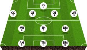 Image result for Kidsgrove Cc