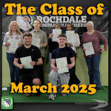 Image result for Rochdale Company Of Archers