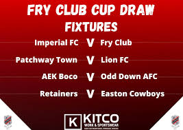 Image result for Fry Club