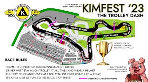 Image result for Hunts Kart Racing Club