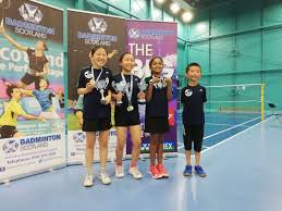Image result for Egscc Badminton Academy Badminton Club