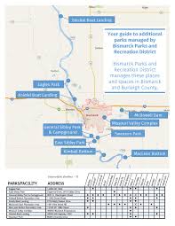 Image result for Bowmen Of Burleigh