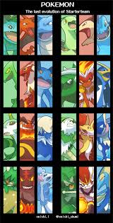 Image result for 16 bit御三家hard