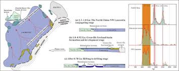 Image result for geoline tehron