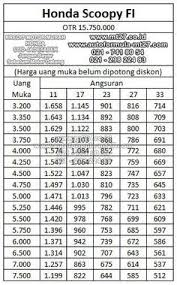Vario Techno 125 FI - Pilihan Warna - Produk - Kredit Motor Murah ...
