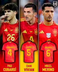 Image result for seleccion futbol españa