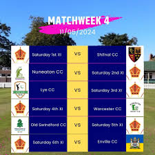 Image result for Harbourne Cc