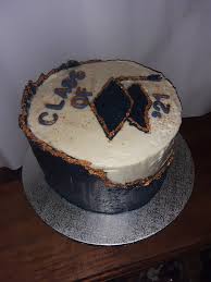 Image result for Kea Smbc