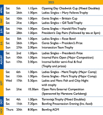 Image result for West Heaton Bowling, Tennis & Squash Club