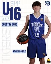 Image result for Everton Tigers Basketball Club
