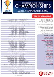 Image result for Market Harborough Hockey Club