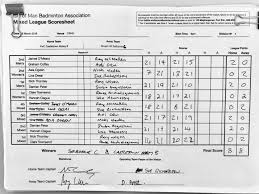 Image result for Selborne Badminton Club