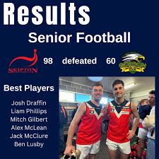 Image result for Alderman Smith School & Sports College Netball Club