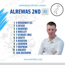 Image result for Alrewas Cricket Club