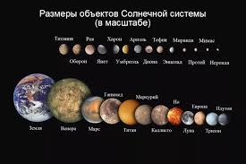 Image result for Планета Венера