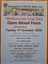 Image result for Bannockburn Bowling Club