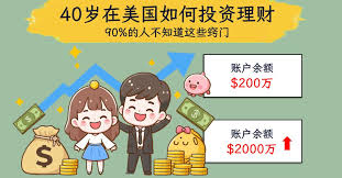 Image result for 40超年率10%