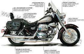Kaisar Ruby V-250, dimodif dikit jadi HD banget. | lexyleksono