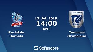 Image result for Rochdale Hornets