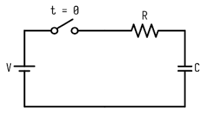 Image result for filter capacitor " 63.2-percent"