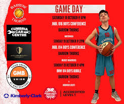 Image result for Barrow Basketball Club