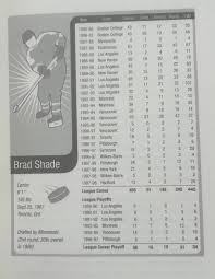 Image result for Whitby Scrabble Club