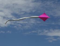 Image result for Atmosphere Kites