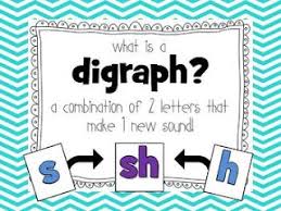 Image result for ,DIAGRAPH,2CH