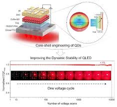 Image result for 2極化思考ËIvľ@=AC