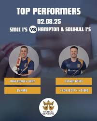 Image result for Solihull Municipal Cc