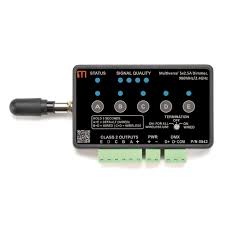 Image result for D.A.R.E!! Development + RadiCentre Multi Switcher