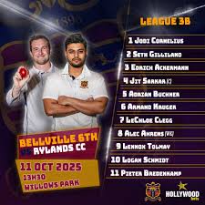 Image result for Rylands Cc