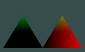 Image result for opengl triangle