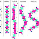 Quaternary Ln−M−O−Q oxychalcogenides with structures containing ...