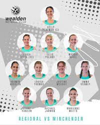 Image result for Minchenden Netball Club