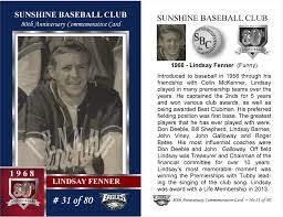 Image result for Fenner Bowling Club